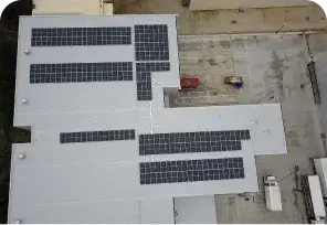 Solar for Retail and Wholesale